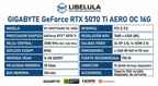 Tarjeta de Video GIGABYTE GeForce RTX 5070 Ti AERO OC 16GB GDDR7 | GV-N507TAERO OC-16GD