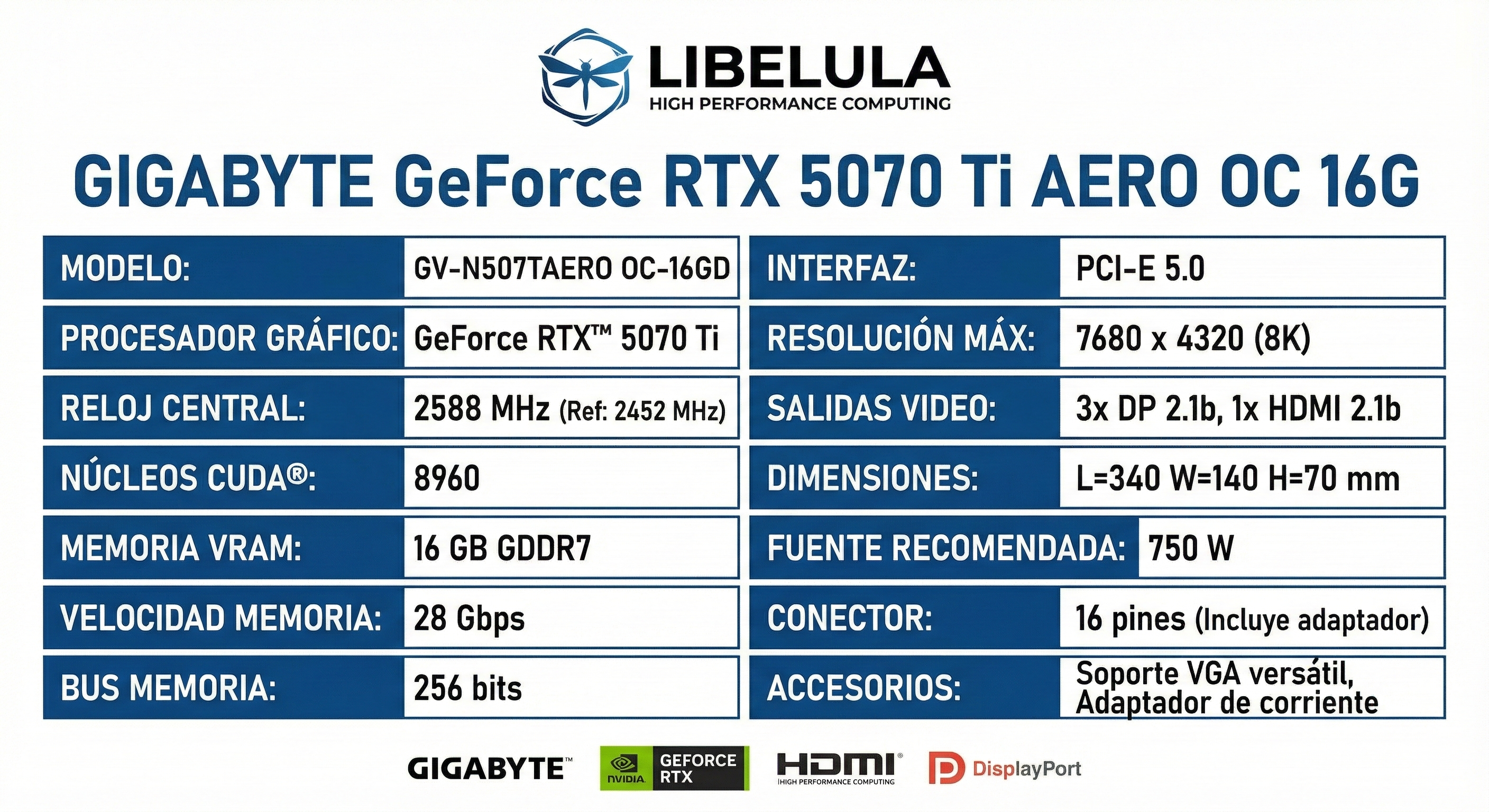 Tarjeta de Video GIGABYTE GeForce RTX 5070 Ti AERO OC 16GB GDDR7 | GV-N507TAERO OC-16GD