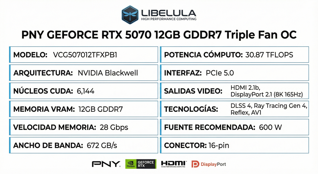 Tarjeta de Video PNY GeForce RTX 5070 12GB OC Triple Fan | GDDR7 | PCIe 5.0
